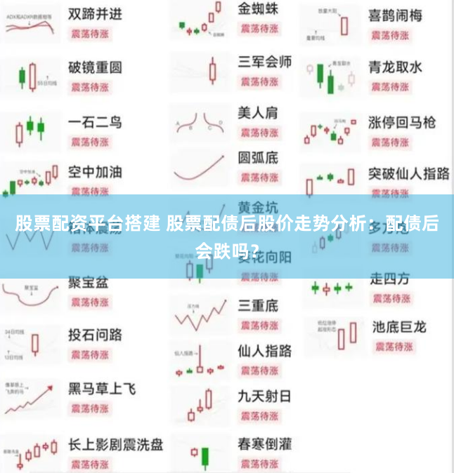 股票配资平台搭建 股票配债后股价走势分析：配债后会跌吗？