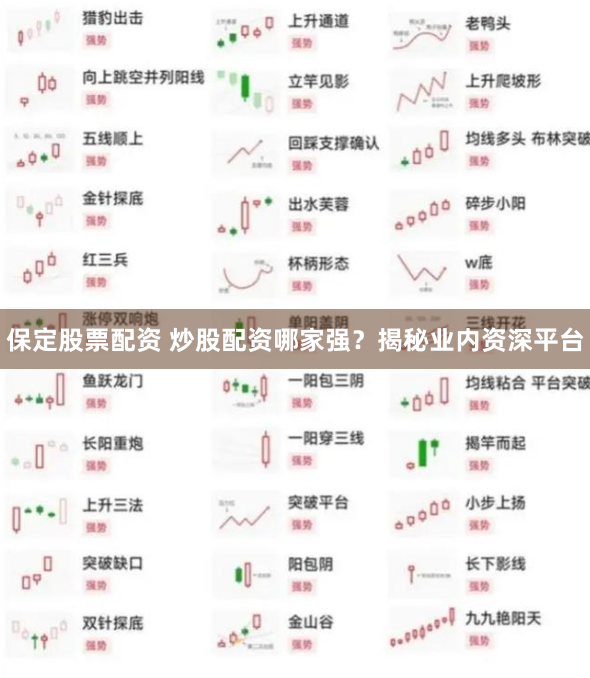 保定股票配资 炒股配资哪家强？揭秘业内资深平台