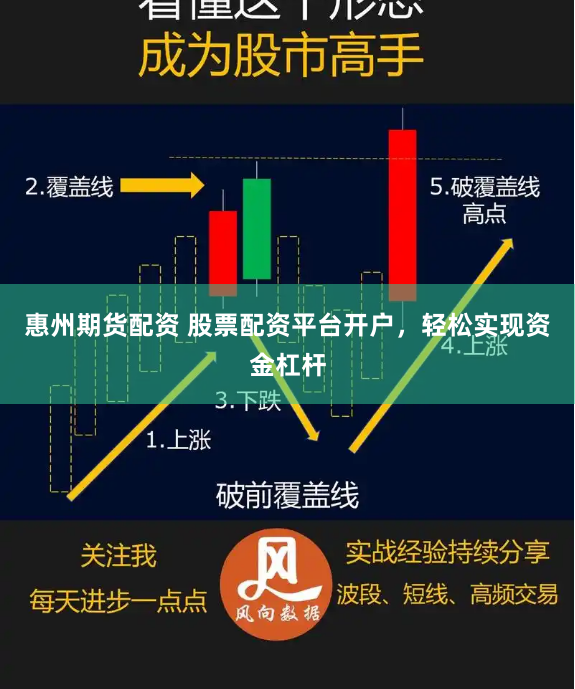 惠州期货配资 股票配资平台开户，轻松实现资金杠杆