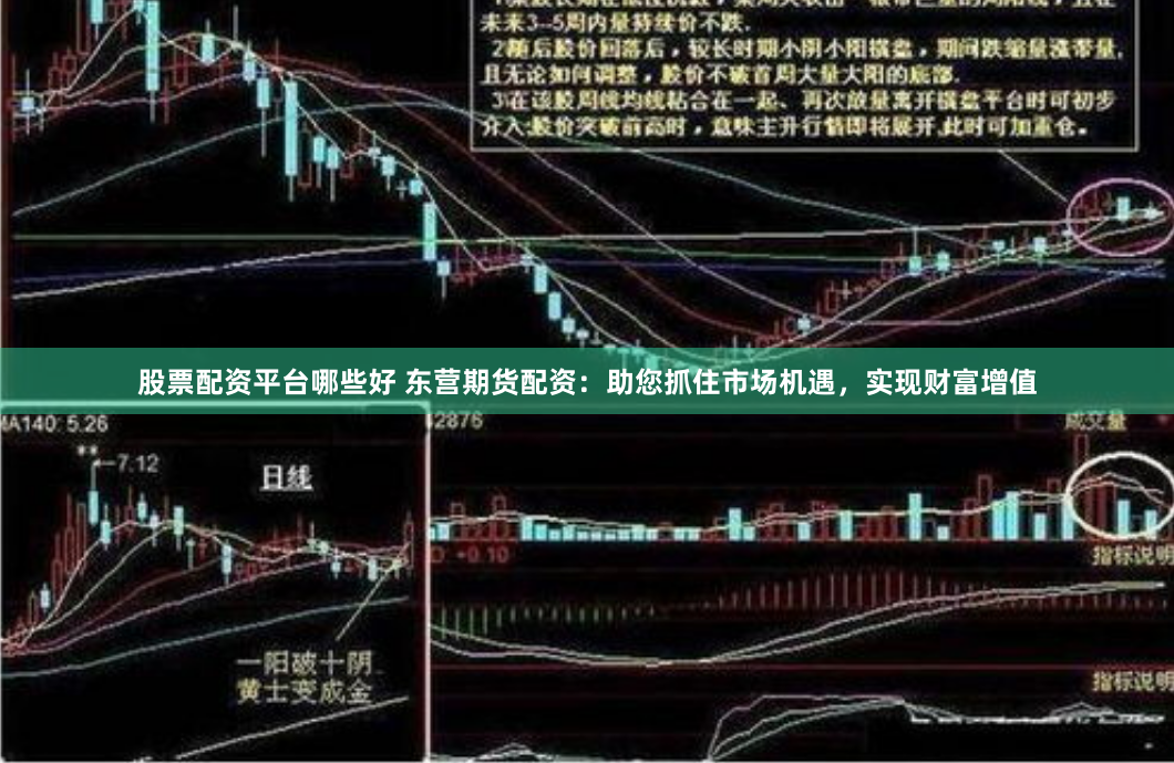 股票配资平台哪些好 东营期货配资：助您抓住市场机遇，实现财富增值