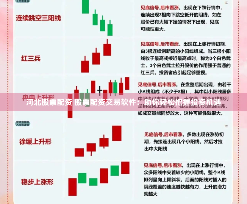 河北股票配资 股票配资交易软件：助你轻松把握投资机遇
