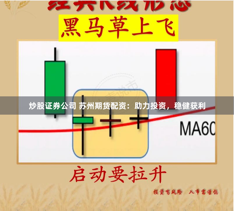 炒股证券公司 苏州期货配资：助力投资，稳健获利