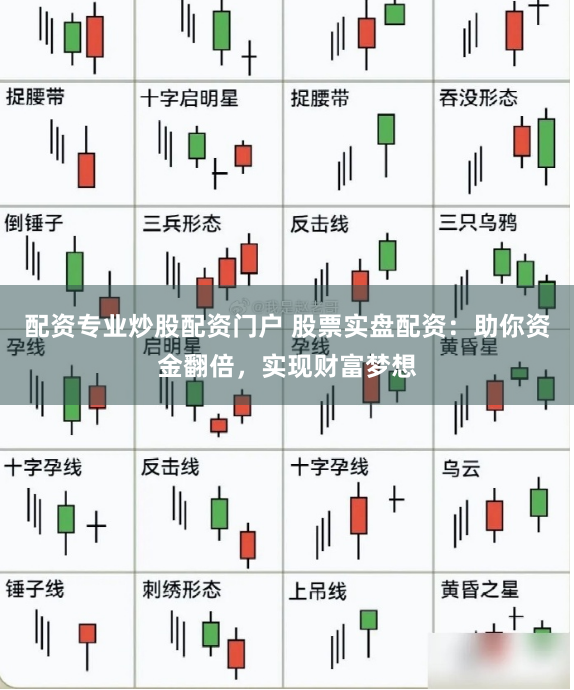 配资专业炒股配资门户 股票实盘配资：助你资金翻倍，实现财富梦想
